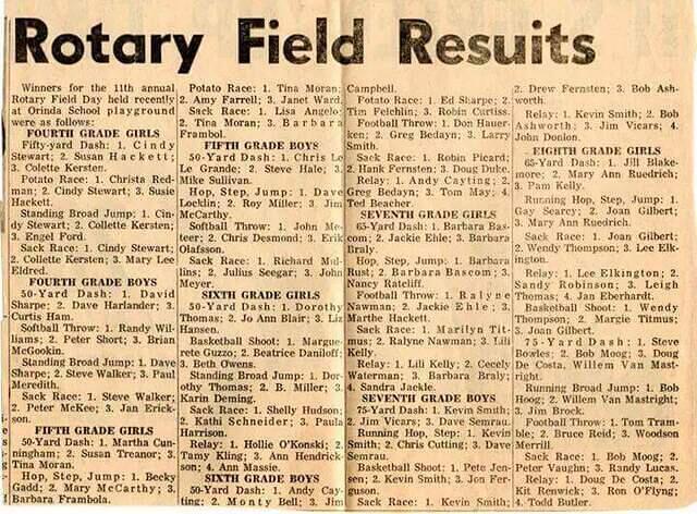 Rotary Field Results